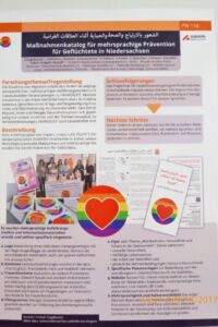 Poster vom Abstract "Maßnahmenkatalog für mehrsprachige Prävention für Geflüchtete in Niedersachsen"