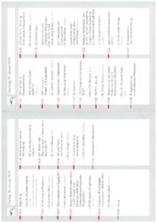 Die wichtigen Programmpunkte zur Mutter-Kind-Übertragung, zum Stillen und der PEP bei Neugeborenen, schafften eine gute Grundlage für die Netzwerk- und Projektarbeit.