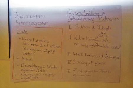 Die zahlreichen Tagesordnungspunkte konnten, unter Leitung einer professionellen Trainerin, bewältigt werden. Bis zum späten Abend dauerten die Arbeitseinheiten und Diskussionen um am Ende die Zustimmung aller Teilnehmenden zu erreichen.