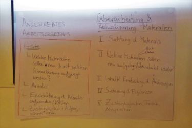 Die zahlreichen Tagesordnungspunkte konnten, unter Leitung einer professionellen Trainerin, bewältigt werden. Bis zum späten Abend dauerten die Arbeitseinheiten und Diskussionen um am Ende die Zustimmung aller Teilnehmenden zu erreichen.